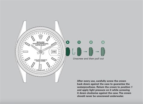 rolex watch timing